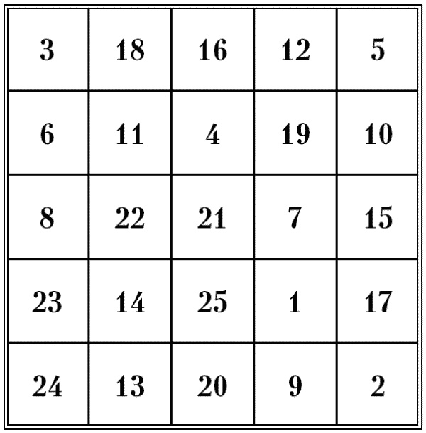 Иллюстрация к книге — Супертренировки мозга для обретения сверхвозможностей [i_029.jpg]