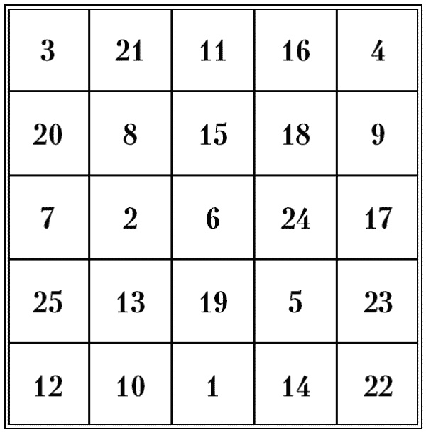 Иллюстрация к книге — Супертренировки мозга для обретения сверхвозможностей [i_030.jpg]