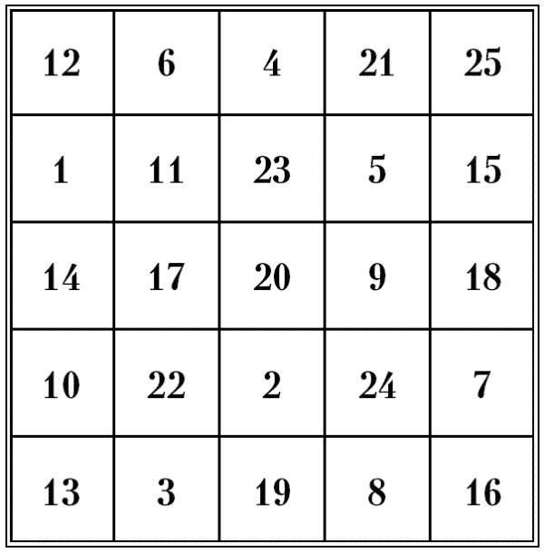 Иллюстрация к книге — Супертренировки мозга для обретения сверхвозможностей [i_031.jpg]