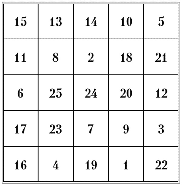 Иллюстрация к книге — Супертренировки мозга для обретения сверхвозможностей [i_034.jpg]