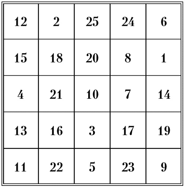 Иллюстрация к книге — Супертренировки мозга для обретения сверхвозможностей [i_035.jpg]