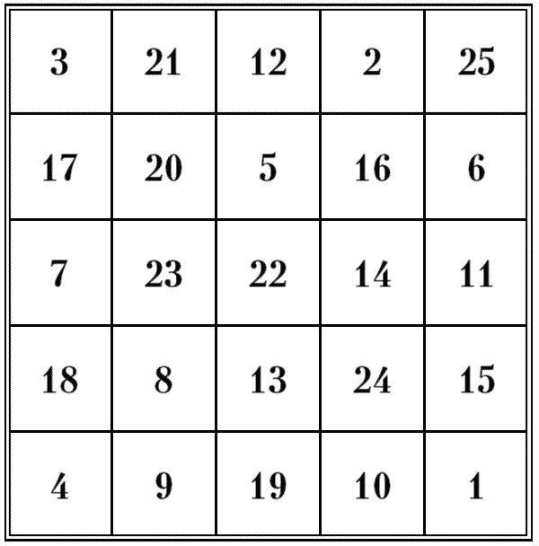 Иллюстрация к книге — Супертренировки мозга для обретения сверхвозможностей [i_036.jpg]