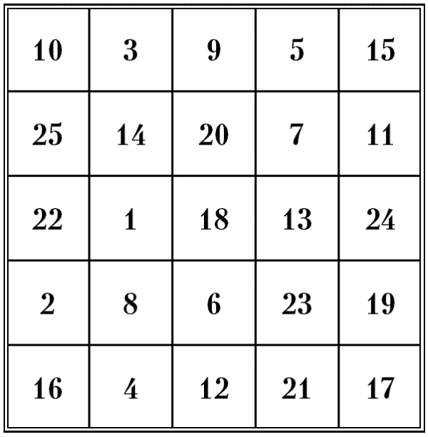 Иллюстрация к книге — Супертренировки мозга для обретения сверхвозможностей [i_037.jpg]