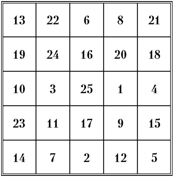 Иллюстрация к книге — Супертренировки мозга для обретения сверхвозможностей [i_040.jpg]