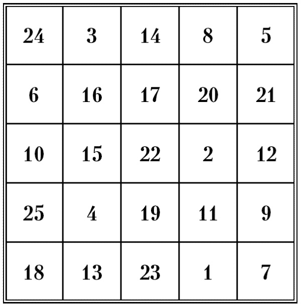 Иллюстрация к книге — Супертренировки мозга для обретения сверхвозможностей [i_042.jpg]