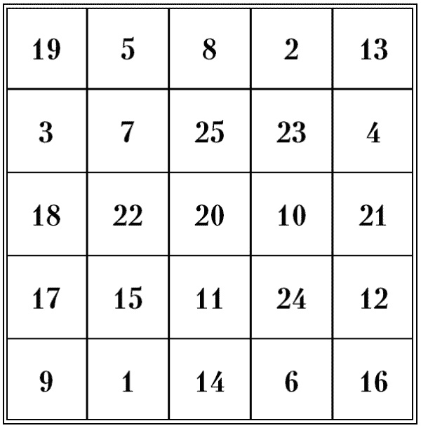 Иллюстрация к книге — Супертренировки мозга для обретения сверхвозможностей [i_044.jpg]