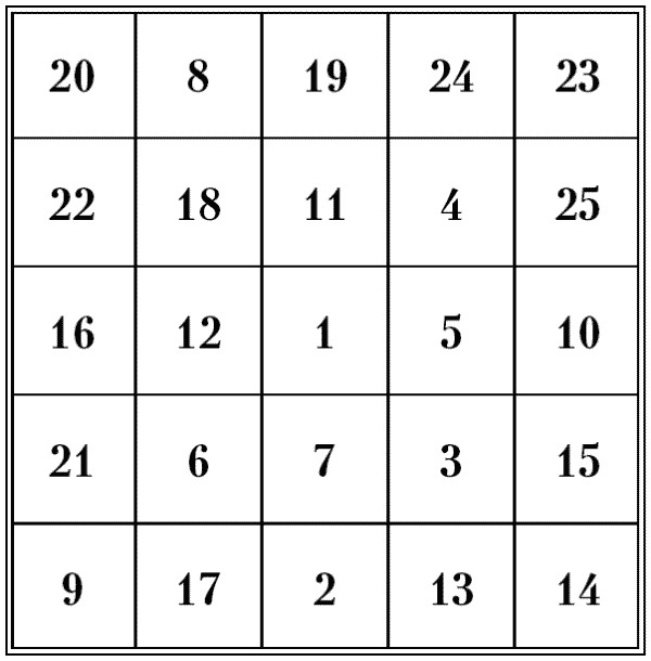 Иллюстрация к книге — Супертренировки мозга для обретения сверхвозможностей [i_047.jpg]