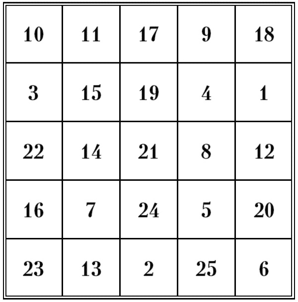 Иллюстрация к книге — Супертренировки мозга для обретения сверхвозможностей [i_052.jpg]