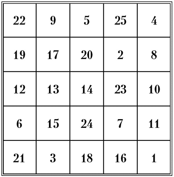 Иллюстрация к книге — Супертренировки мозга для обретения сверхвозможностей [i_054.jpg]