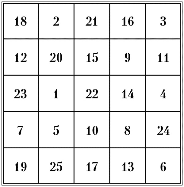 Иллюстрация к книге — Супертренировки мозга для обретения сверхвозможностей [i_055.jpg]