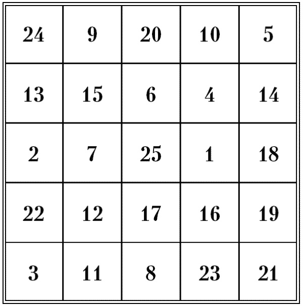 Иллюстрация к книге — Супертренировки мозга для обретения сверхвозможностей [i_056.jpg]