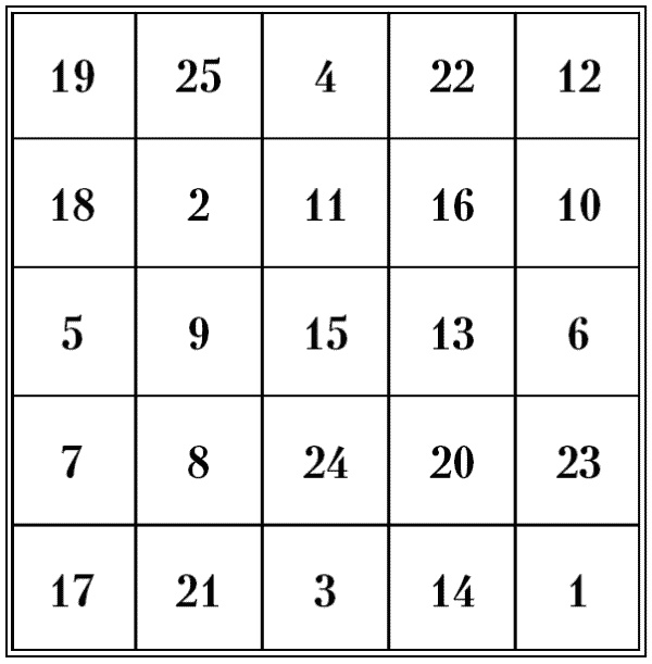 Иллюстрация к книге — Супертренировки мозга для обретения сверхвозможностей [i_059.jpg]