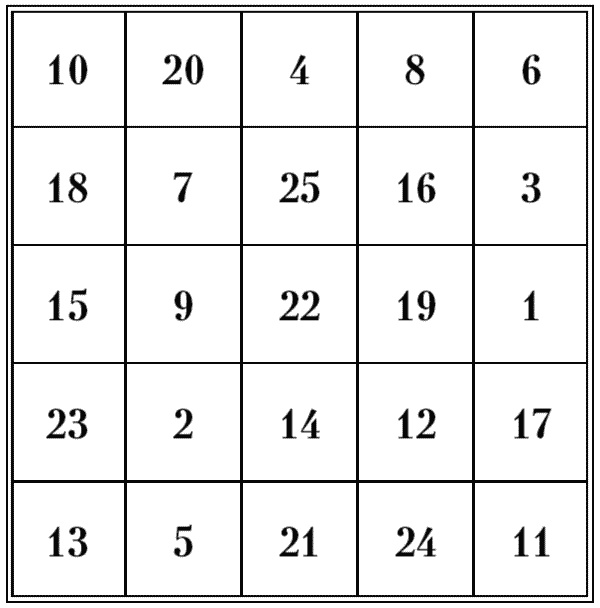 Иллюстрация к книге — Супертренировки мозга для обретения сверхвозможностей [i_062.jpg]