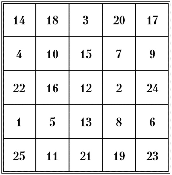 Иллюстрация к книге — Супертренировки мозга для обретения сверхвозможностей [i_063.jpg]