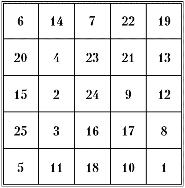 Иллюстрация к книге — Супертренировки мозга для обретения сверхвозможностей [i_068.jpg]