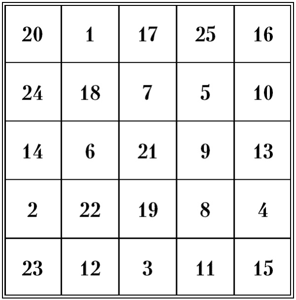 Иллюстрация к книге — Супертренировки мозга для обретения сверхвозможностей [i_071.jpg]