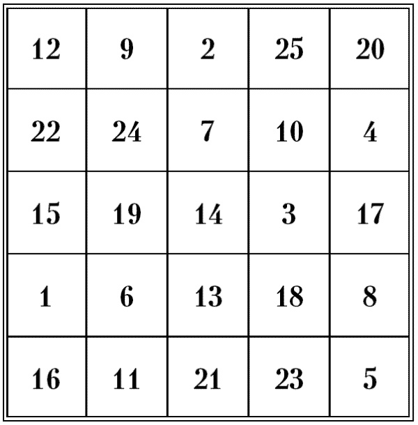 Иллюстрация к книге — Супертренировки мозга для обретения сверхвозможностей [i_075.jpg]