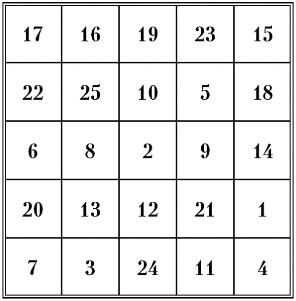 Иллюстрация к книге — Супертренировки мозга для обретения сверхвозможностей [i_076.jpg]