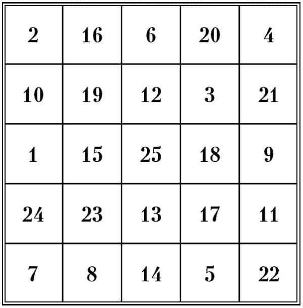 Иллюстрация к книге — Супертренировки мозга для обретения сверхвозможностей [i_077.jpg]