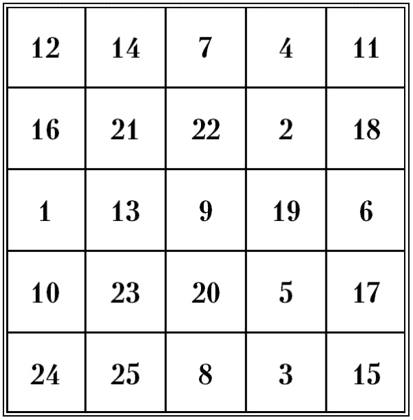 Иллюстрация к книге — Супертренировки мозга для обретения сверхвозможностей [i_078.jpg]