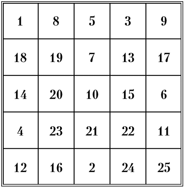 Иллюстрация к книге — Супертренировки мозга для обретения сверхвозможностей [i_079.jpg]