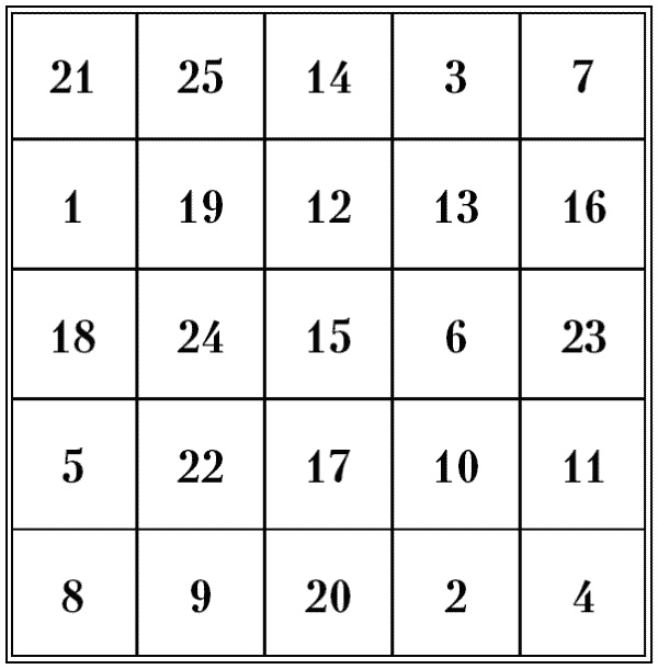 Иллюстрация к книге — Супертренировки мозга для обретения сверхвозможностей [i_080.jpg]