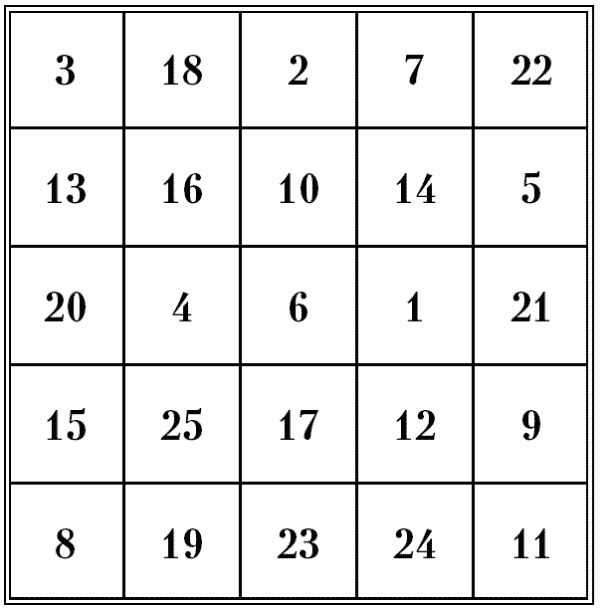 Иллюстрация к книге — Супертренировки мозга для обретения сверхвозможностей [i_081.jpg]