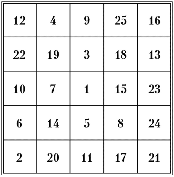 Иллюстрация к книге — Супертренировки мозга для обретения сверхвозможностей [i_082.jpg]