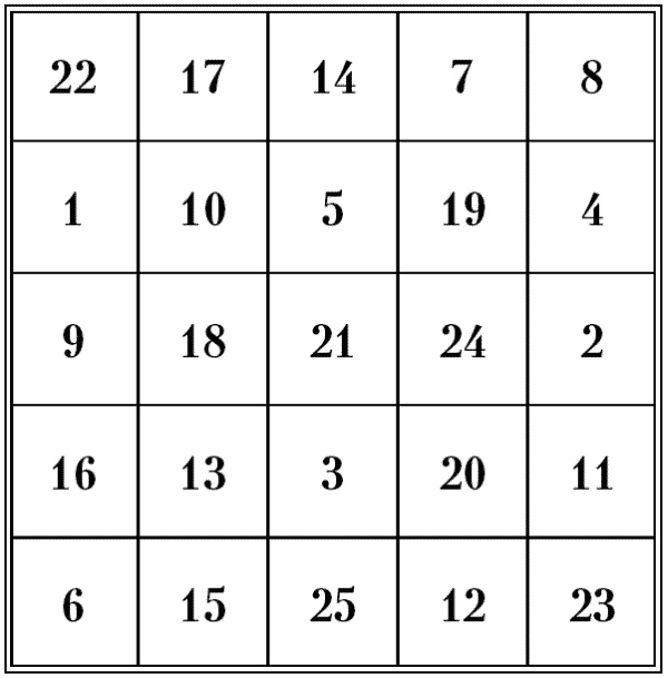 Иллюстрация к книге — Супертренировки мозга для обретения сверхвозможностей [i_083.jpg]