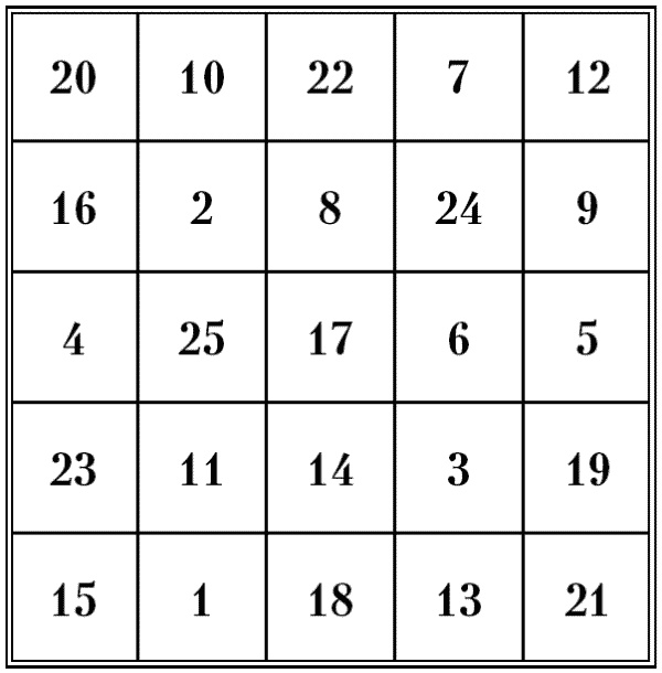 Иллюстрация к книге — Супертренировки мозга для обретения сверхвозможностей [i_084.jpg]