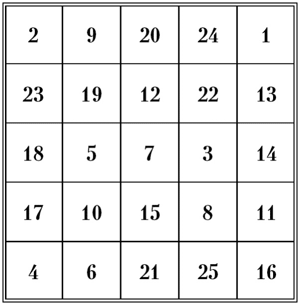 Иллюстрация к книге — Супертренировки мозга для обретения сверхвозможностей [i_086.jpg]