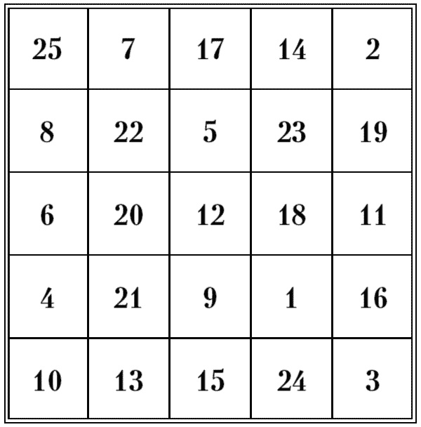 Иллюстрация к книге — Супертренировки мозга для обретения сверхвозможностей [i_087.jpg]