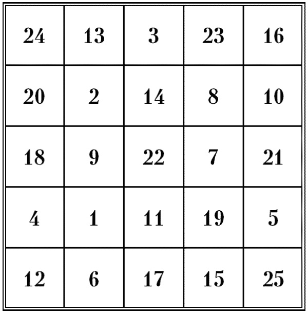 Иллюстрация к книге — Супертренировки мозга для обретения сверхвозможностей [i_089.jpg]