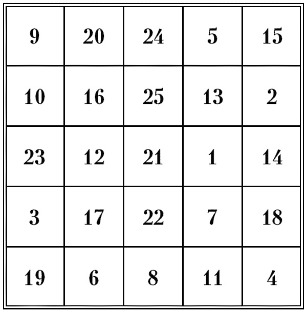 Иллюстрация к книге — Супертренировки мозга для обретения сверхвозможностей [i_090.jpg]