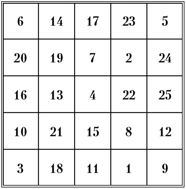 Иллюстрация к книге — Супертренировки мозга для обретения сверхвозможностей [i_091.jpg]