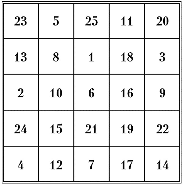 Иллюстрация к книге — Супертренировки мозга для обретения сверхвозможностей [i_092.jpg]