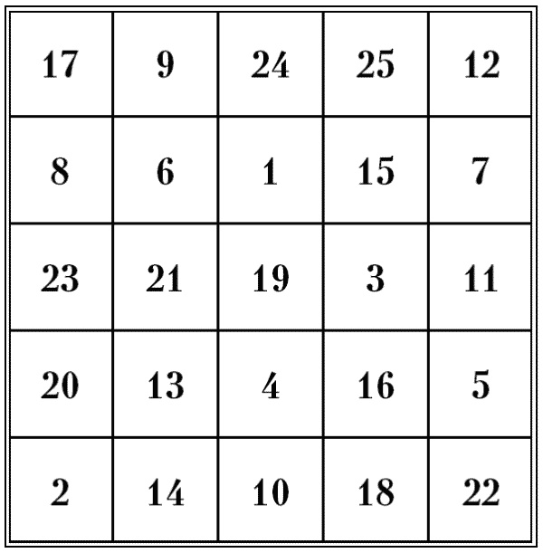 Иллюстрация к книге — Супертренировки мозга для обретения сверхвозможностей [i_093.jpg]