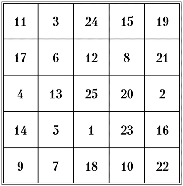 Иллюстрация к книге — Супертренировки мозга для обретения сверхвозможностей [i_094.jpg]