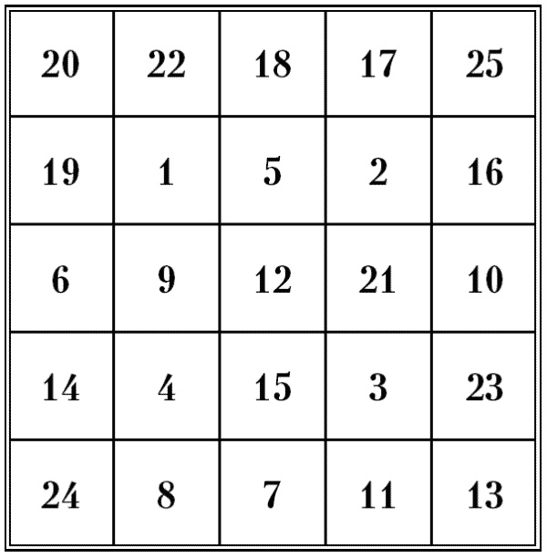 Иллюстрация к книге — Супертренировки мозга для обретения сверхвозможностей [i_097.jpg]