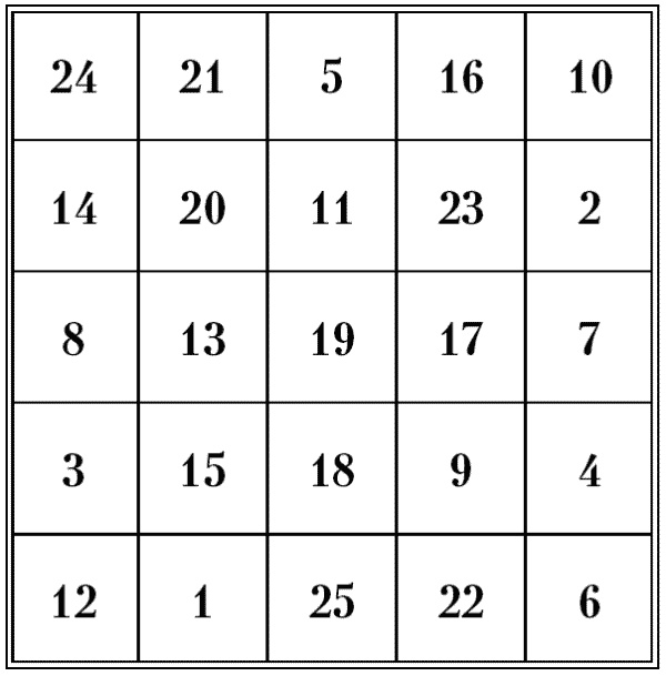 Иллюстрация к книге — Супертренировки мозга для обретения сверхвозможностей [i_098.jpg]