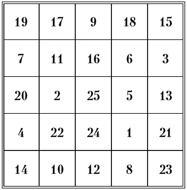 Иллюстрация к книге — Супертренировки мозга для обретения сверхвозможностей [i_099.jpg]