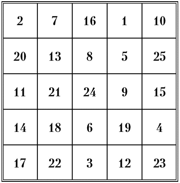 Иллюстрация к книге — Супертренировки мозга для обретения сверхвозможностей [i_100.jpg]