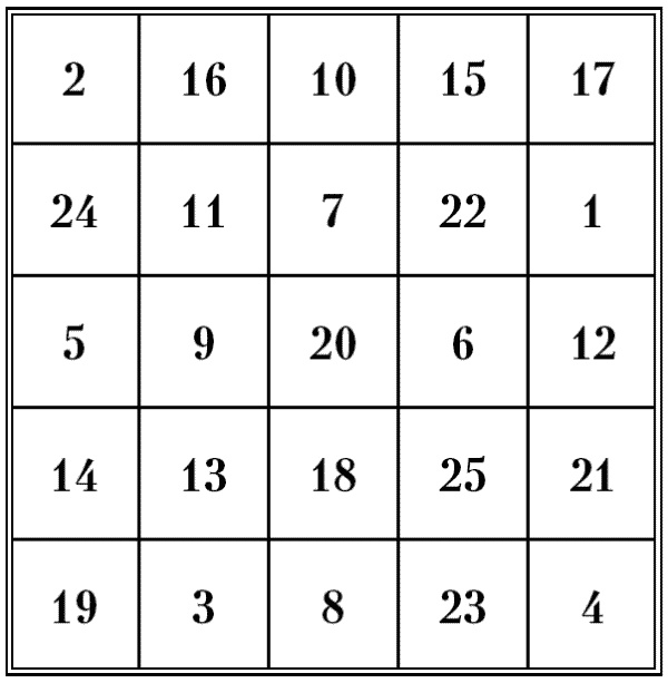 Иллюстрация к книге — Супертренировки мозга для обретения сверхвозможностей [i_101.jpg]