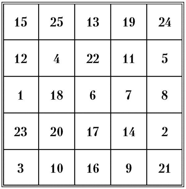 Иллюстрация к книге — Супертренировки мозга для обретения сверхвозможностей [i_102.jpg]