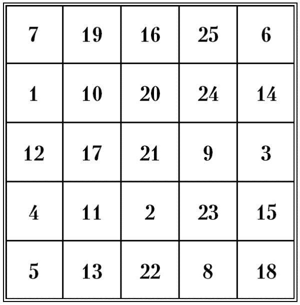 Иллюстрация к книге — Супертренировки мозга для обретения сверхвозможностей [i_103.jpg]