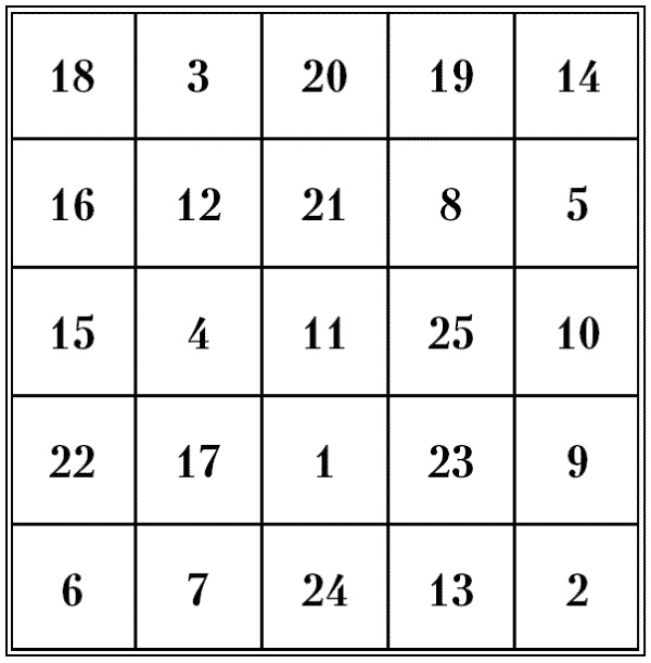 Иллюстрация к книге — Супертренировки мозга для обретения сверхвозможностей [i_105.jpg]