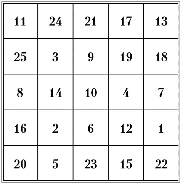 Иллюстрация к книге — Супертренировки мозга для обретения сверхвозможностей [i_106.jpg]