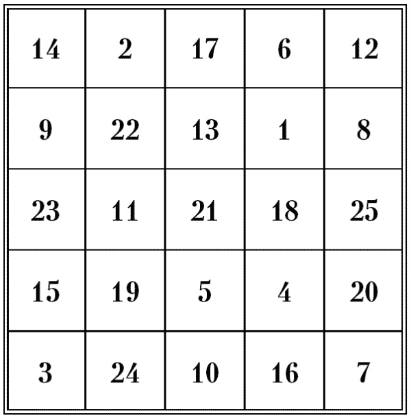 Иллюстрация к книге — Супертренировки мозга для обретения сверхвозможностей [i_107.jpg]