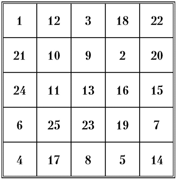 Иллюстрация к книге — Супертренировки мозга для обретения сверхвозможностей [i_108.jpg]