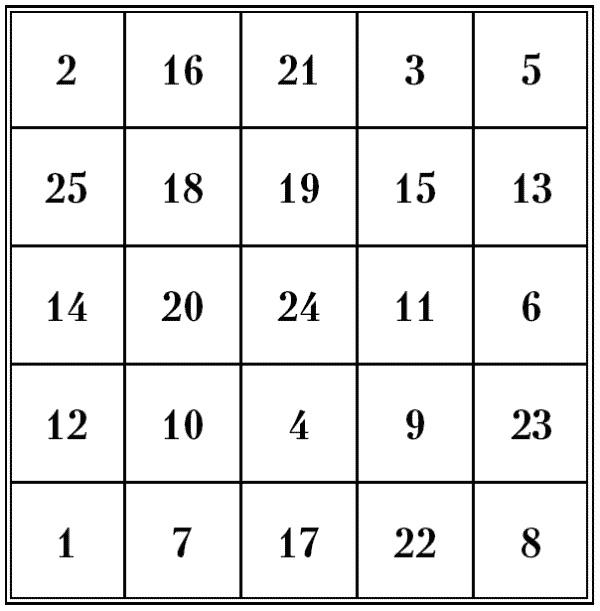 Иллюстрация к книге — Супертренировки мозга для обретения сверхвозможностей [i_109.jpg]